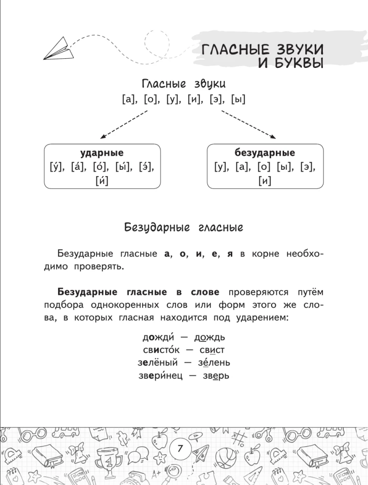 Alle Regeln der russischen Sprache in Tabellen und Diagrammen. Klassen 1–4