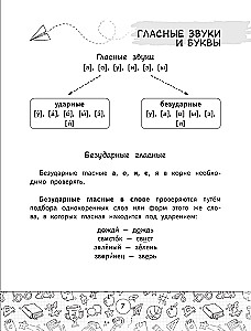Alle Regeln der russischen Sprache in Tabellen und Diagrammen. Klassen 1–4