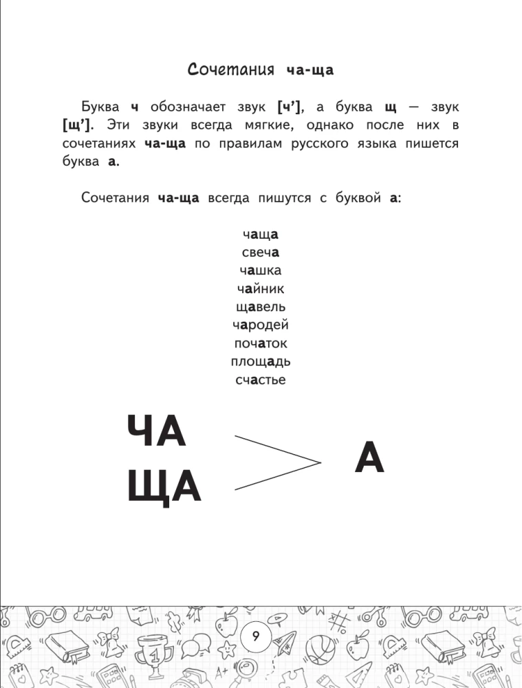 Alle Regeln der russischen Sprache in Tabellen und Diagrammen. Klassen 1–4