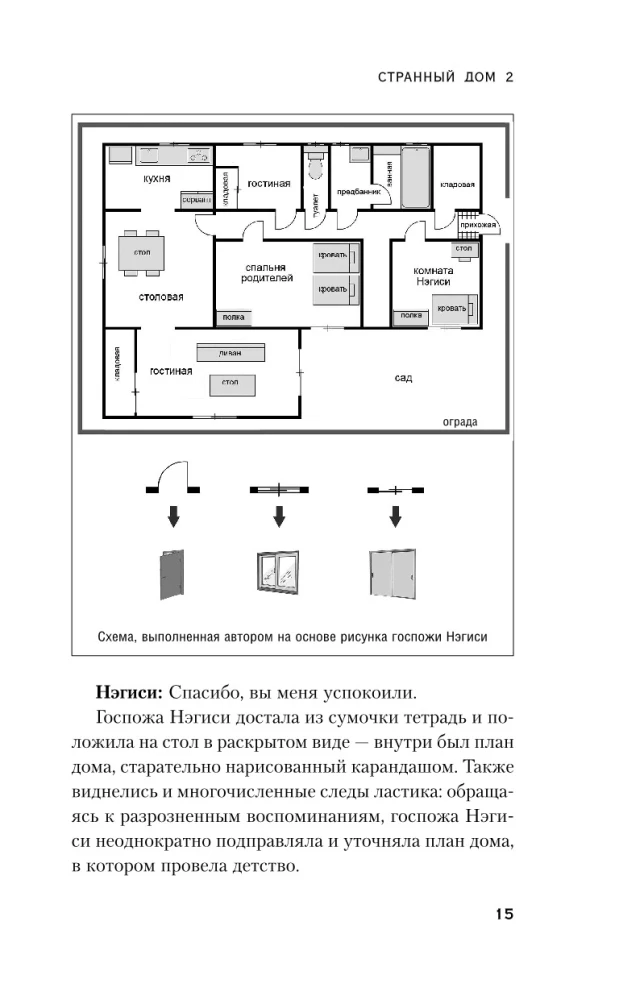 Strange House 2