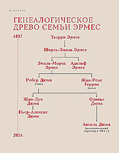 Hermes. Mados legenda