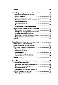 Integrierte Analytik. Wie man Analysen in Geschäftsprozesse integriert
