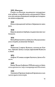 Испания. Полная история