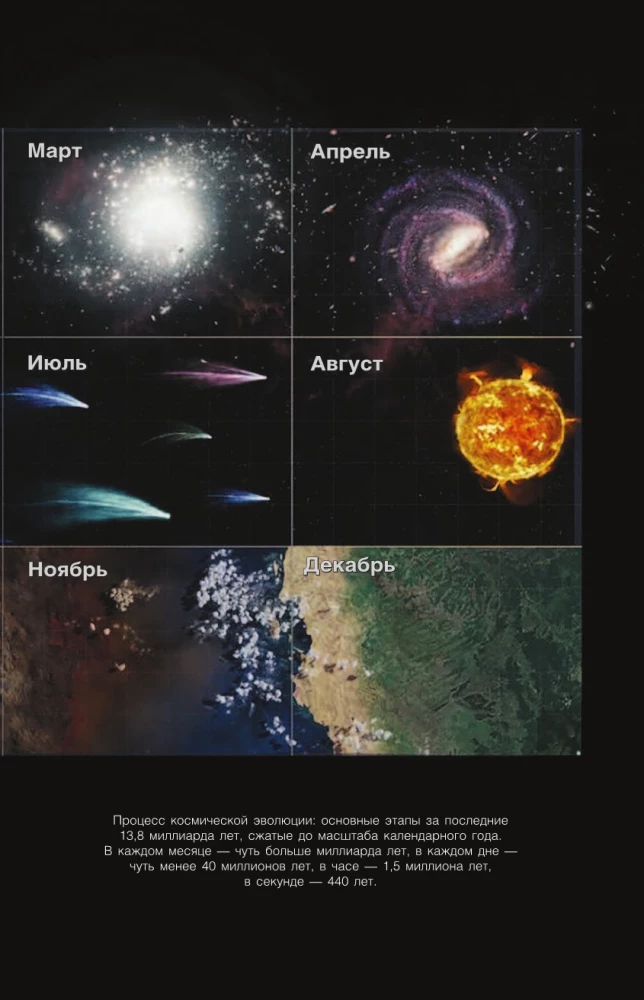 Cosmos. Possible Worlds