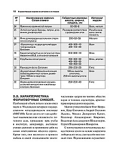 Художественные изделия из металлов и их сплавов