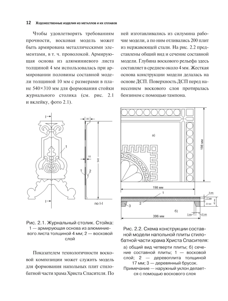 Художественные изделия из металлов и их сплавов
