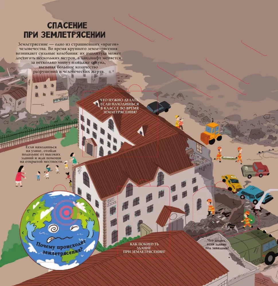 Neparedzētas situācijas. Izdzīvošanas noteikumi