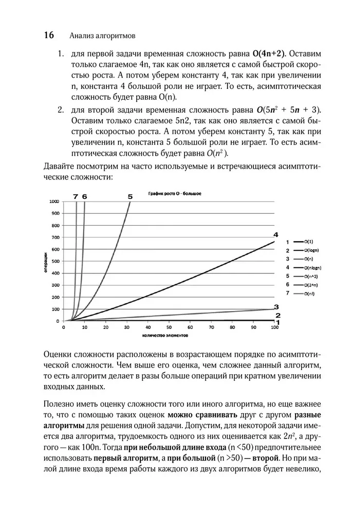 Meklēšanas un šķirošanas algoritmi