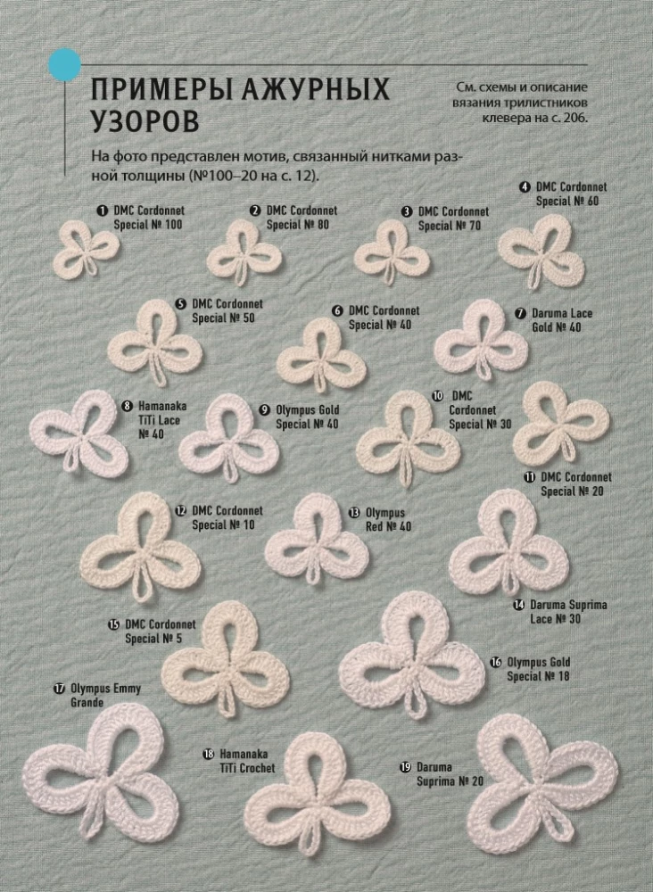 Lace Crochet. Complete Japanese Guide. Techniques, Methods and 130 Patterns of Filet, Irish, Ribbon and Lace Knitting