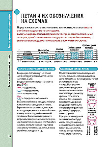 Lace Crochet. Complete Japanese Guide. Techniques, Methods and 130 Patterns of Filet, Irish, Ribbon and Lace Knitting