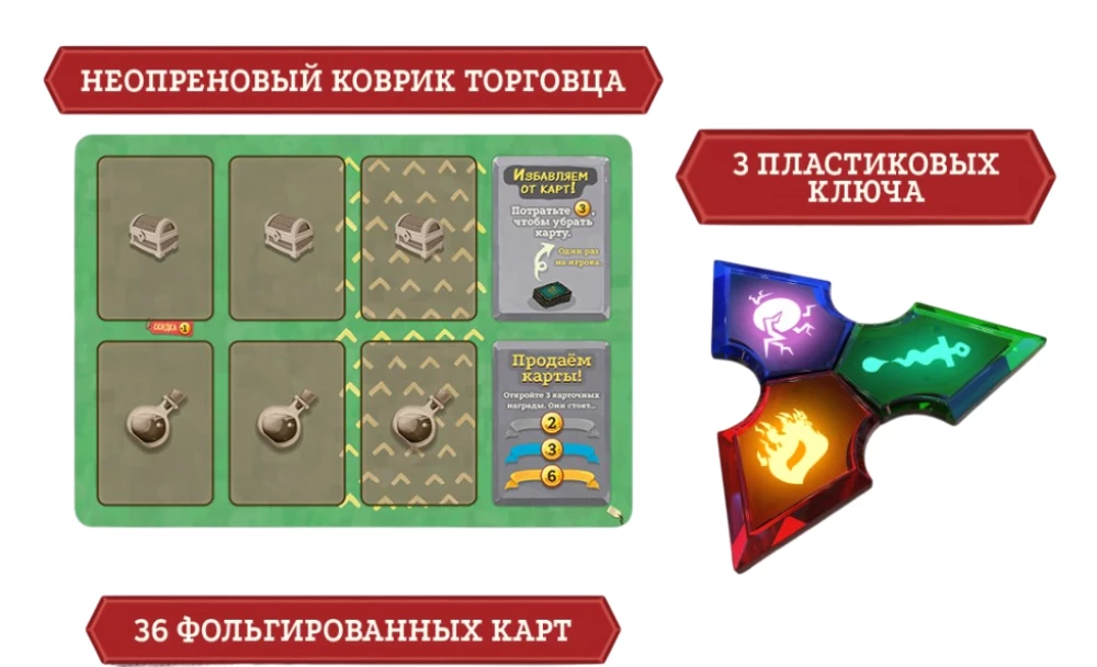 Настольная игра - Slay the Spire. Срази шпиль (Коллекционное издание)