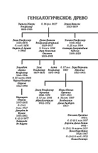 Titan. The Life of D. Rockefeller