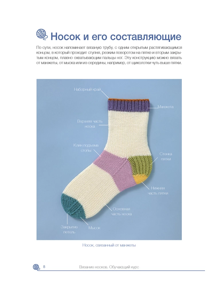 Knitting Socks. Training Course