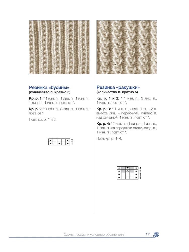 Knitting Socks. Training Course