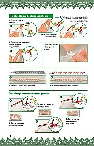 Crocheting: Step by Step