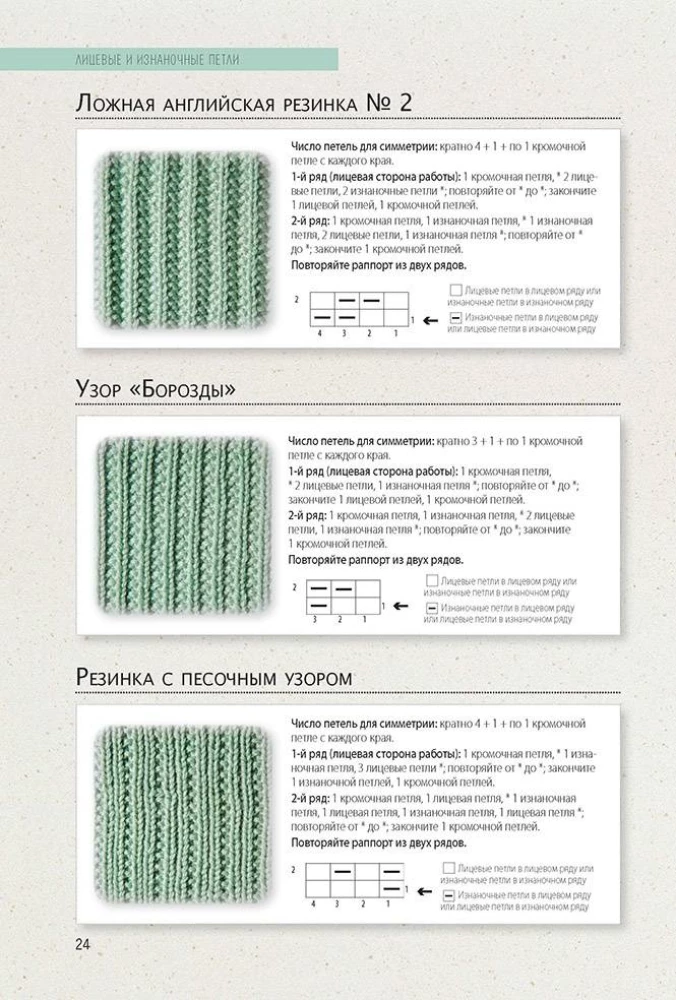 Библия узоров: 300 оригинальных идей для вязания спицами