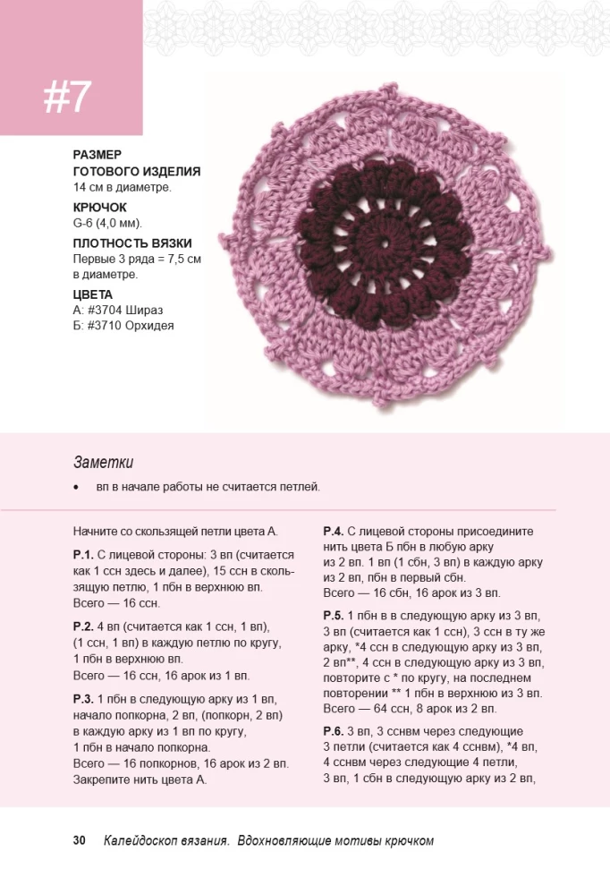Kaleidoscope of Knitting. Inspiring Crochet Motifs