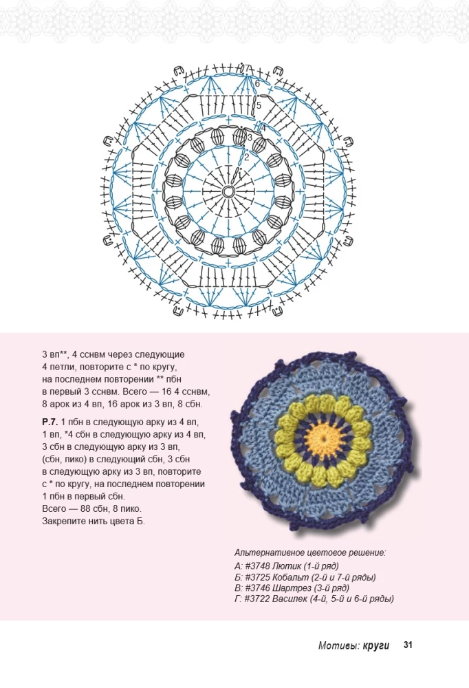 Kaleidoscope of Knitting. Inspiring Crochet Motifs