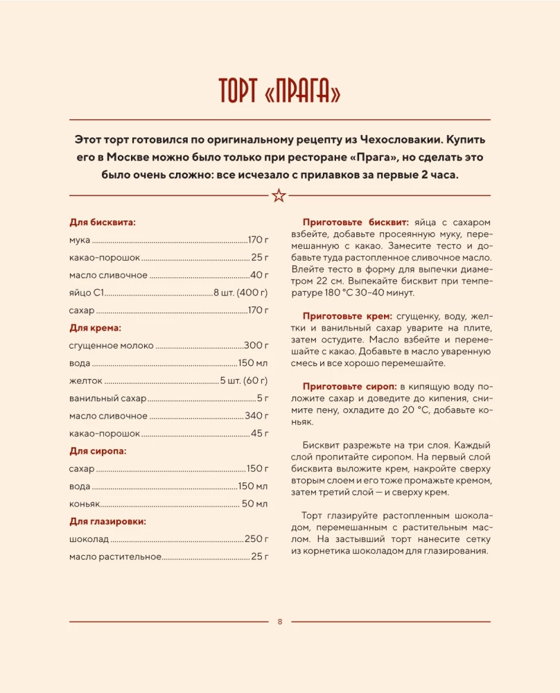 Soviet Cakes and Pastries