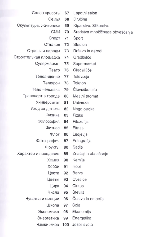 Slovenian Language. Thematic Dictionary