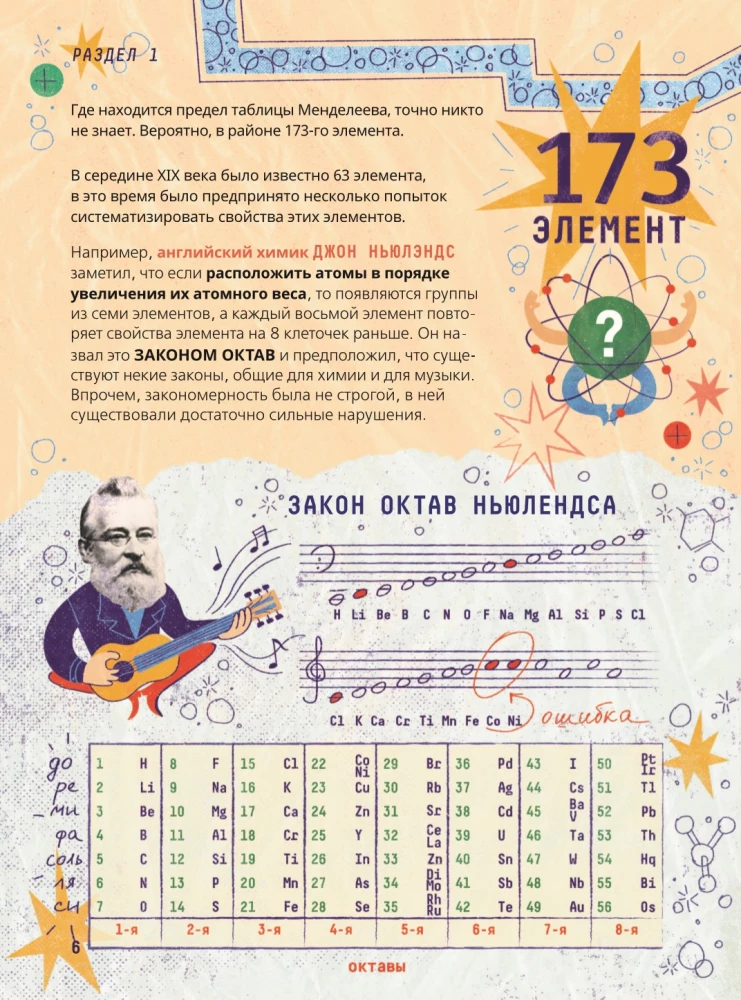 Ķīmija. Izpētām atomus, molekulas, kristālus