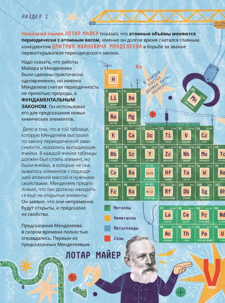 Ķīmija. Izpētām atomus, molekulas, kristālus