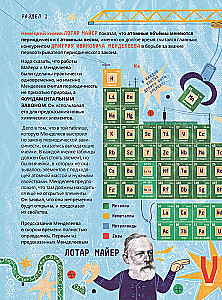 Ķīmija. Izpētām atomus, molekulas, kristālus
