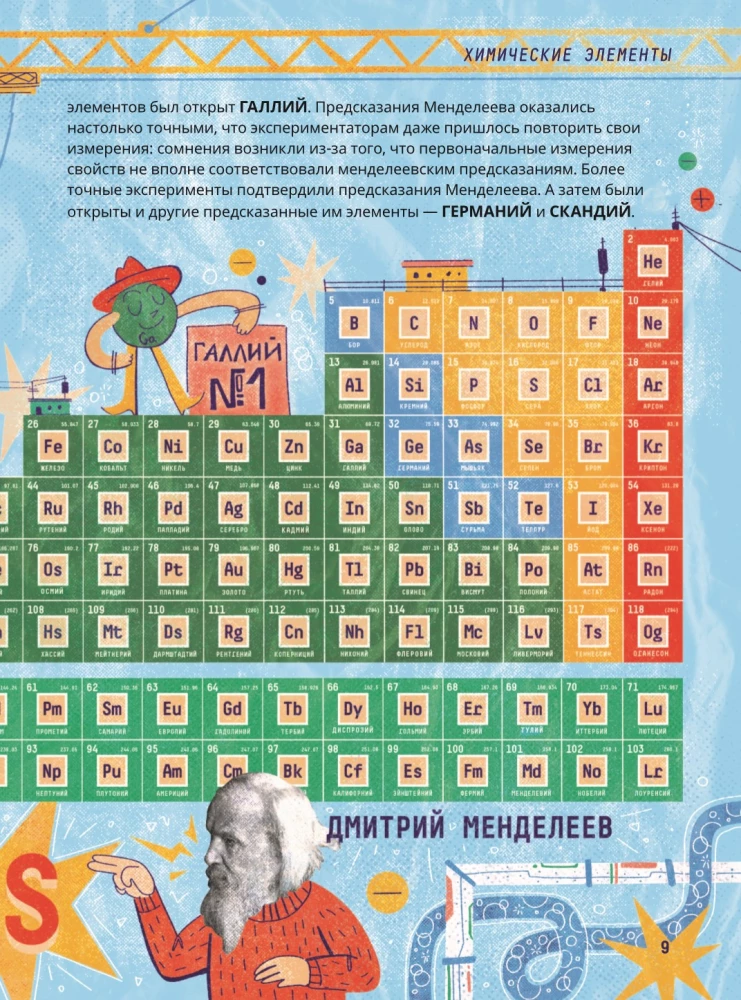 Ķīmija. Izpētām atomus, molekulas, kristālus