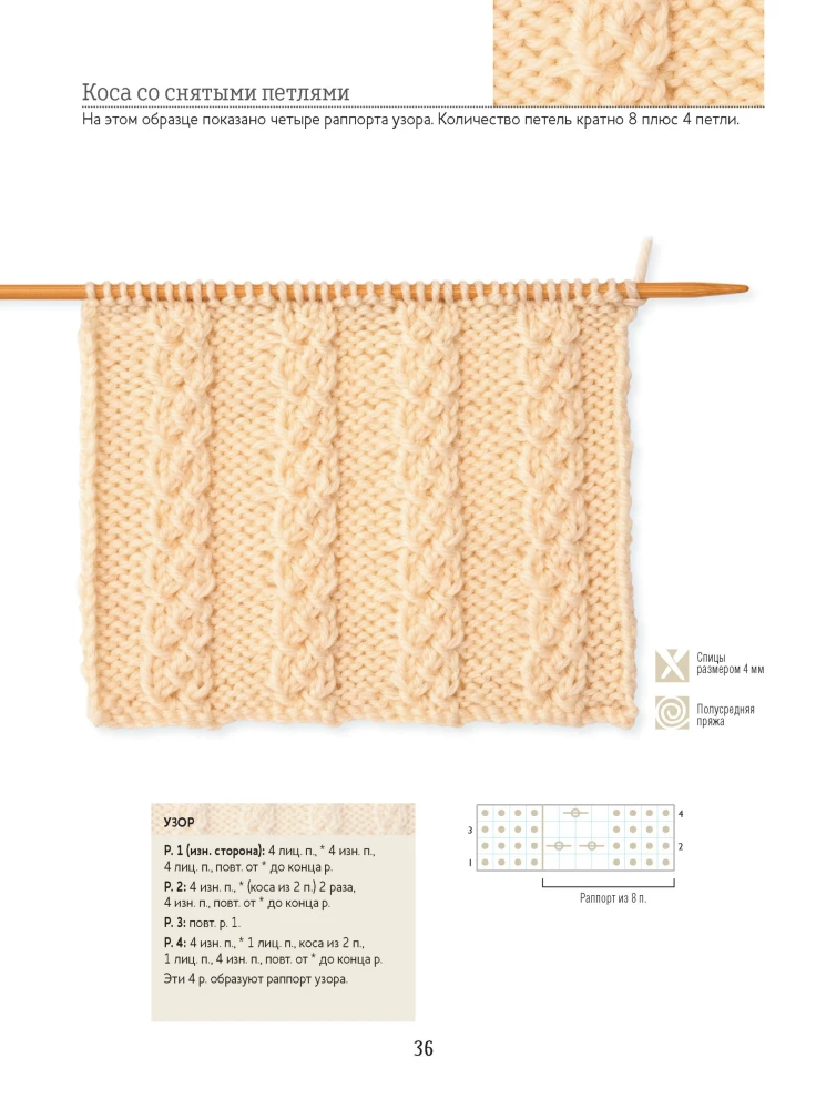 Bible of Patterns with Cables and Braids. Knitting Needles. 13 Projects, 21 Lessons and 50 Patterns