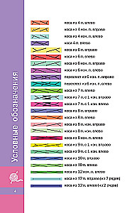 Three-Dimensional Patterns with Knitting. Braids and Arans