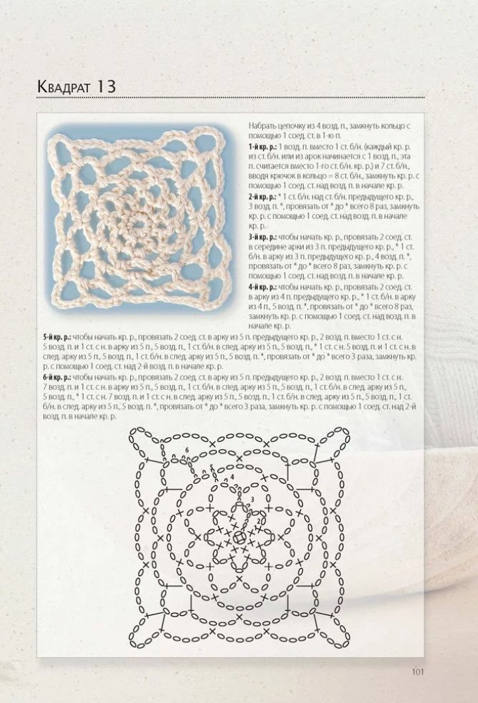 Bible of Patterns. 250 Original Ideas