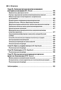 Teoria i metodologia historii: Podręcznik dla uczelni wyższych