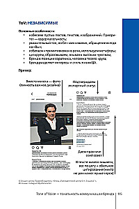 Archetypy w brandingu: Komunikacja. Pełny przewodnik marketera