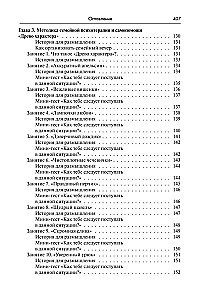 Family Positive Dynamic Psychotherapy: A Practical Guide