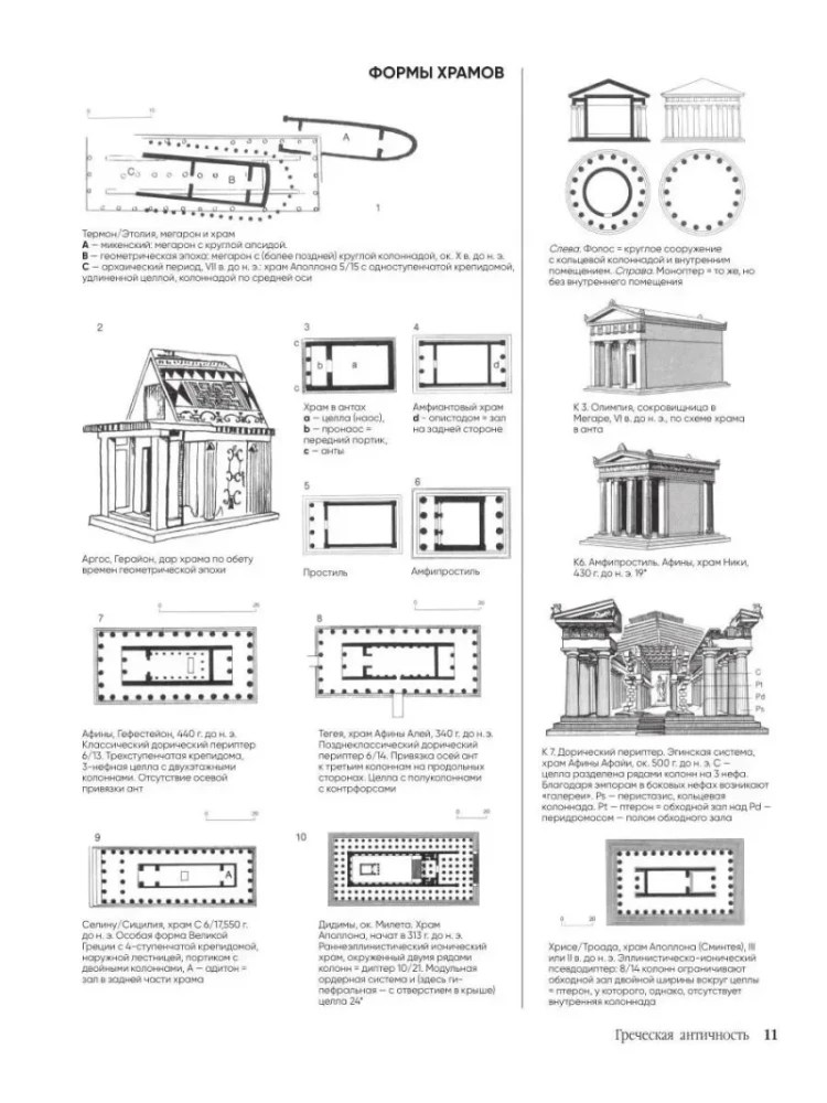 Encyclopedia of Architectural Styles. A Classic Work on European Architecture from Antiquity to Modernity