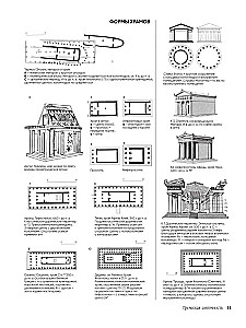 Encyclopedia of Architectural Styles. A Classic Work on European Architecture from Antiquity to Modernity