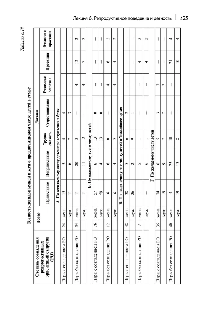 Lekcijas par demogrāfiju: Mācību grāmata augstskolām