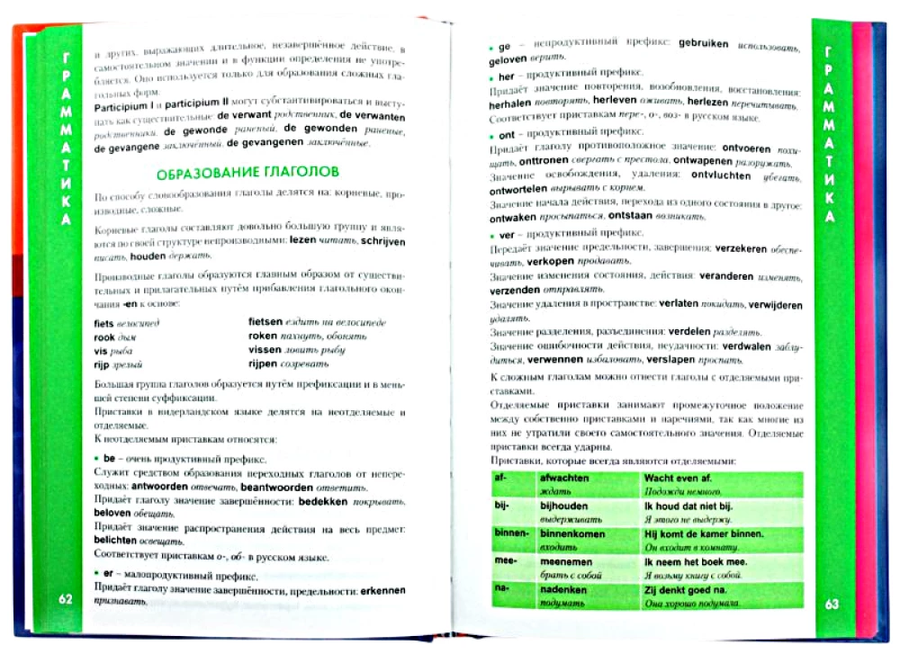 Dutch Language. A Guide to Verbs