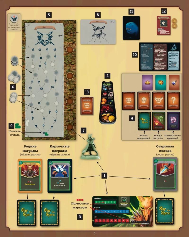 Galda spēle - Slay the Spire. Sagrāb špili