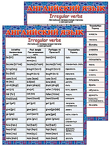 Шпаргалка. Английский язык (неправильные глаголы)
