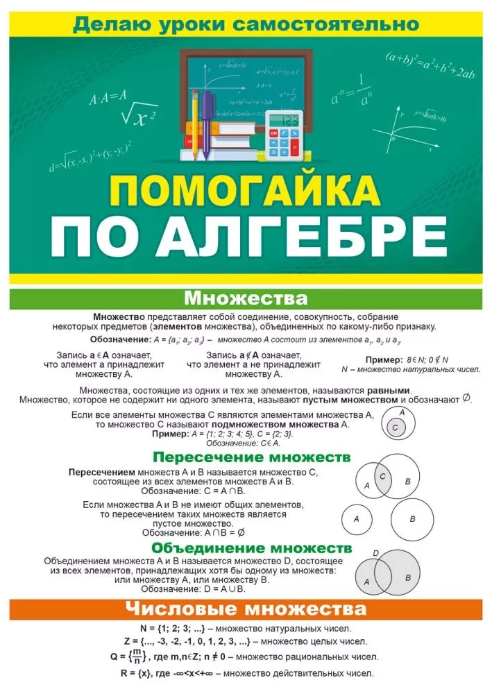 Буклет. Помогайка по алгебре