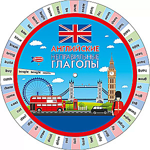 Crib Sheet - English Irregular Verbs