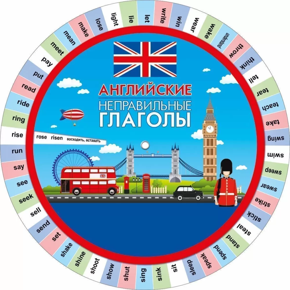 Crib Sheet - English Irregular Verbs