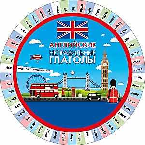 Crib Sheet - English Irregular Verbs