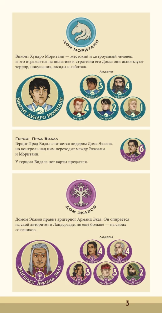 Настольная игра - Дюна. Эказ и Моритани. Война, Дипломатия и Предательство (дополнение)