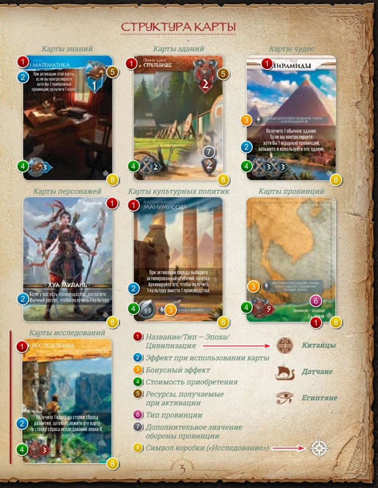 Brettspiel - Monumental Duel. Erkundung