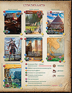 Brettspiel - Monumental Duel. Erkundung