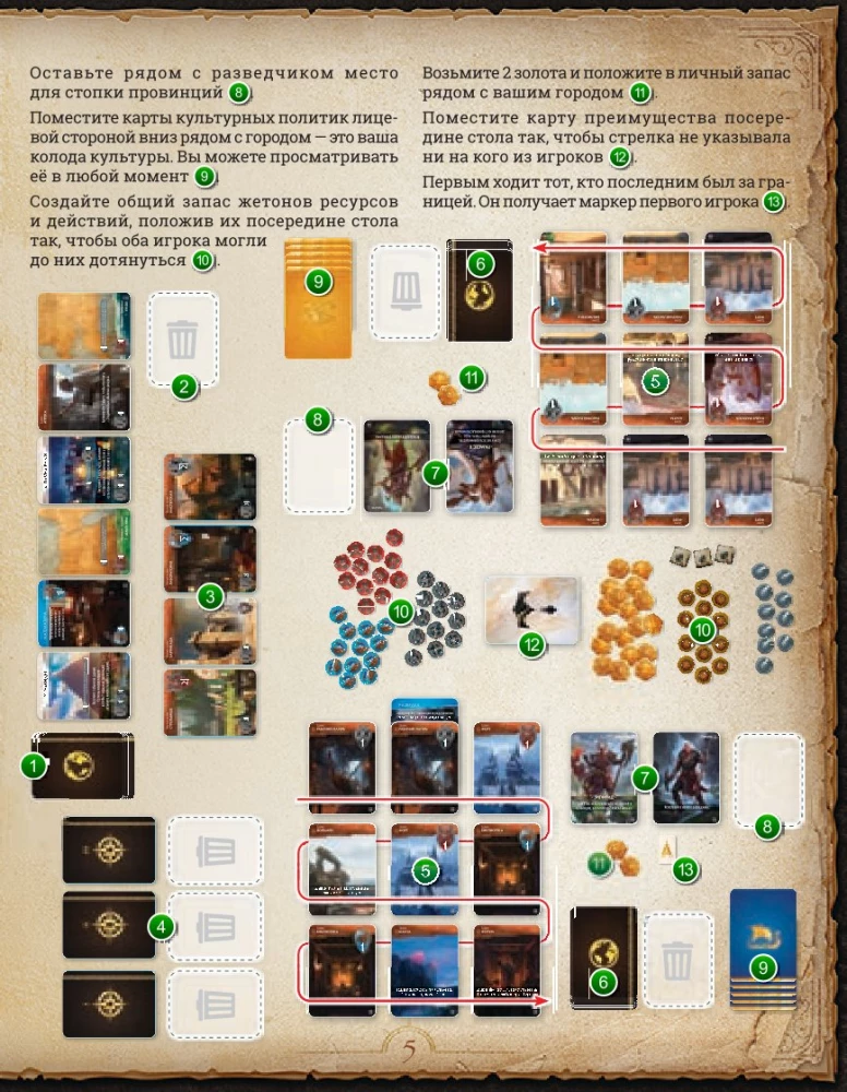 Brettspiel - Monumental Duel. Erkundung