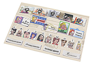 Настольная игра - Скандал