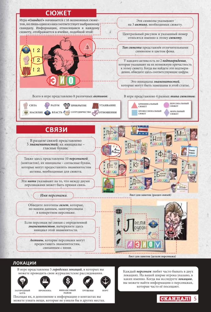 Настольная игра - Скандал